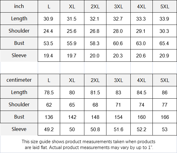 Checkerboard Women's Borg Fleece Stand-up Collar Coat With Zipper Closure(Plus Size)